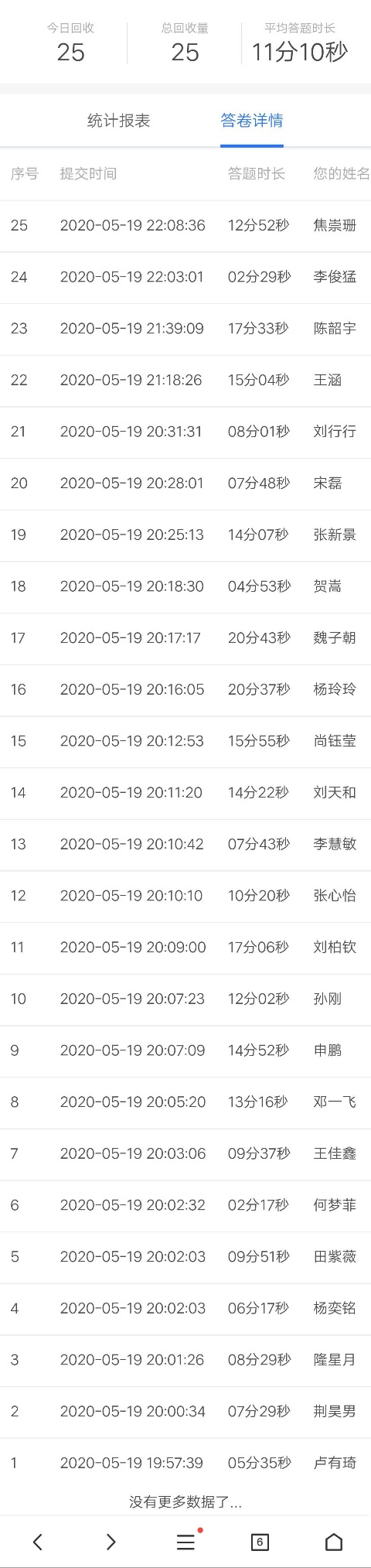 17a16b2cf8674267bfaa9d833abaed6e.jpg 17a16b2cf8674267bfaa9d833abaed6e.jpg