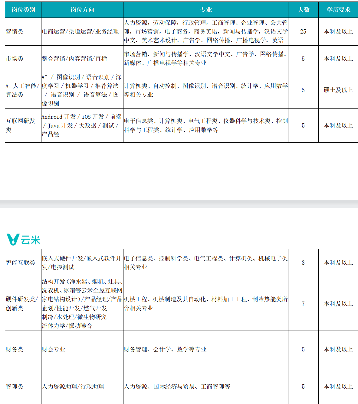 7ec76f55258347f2a6876dc168dfc380.png 7ec76f55258347f2a6876dc168dfc380.png