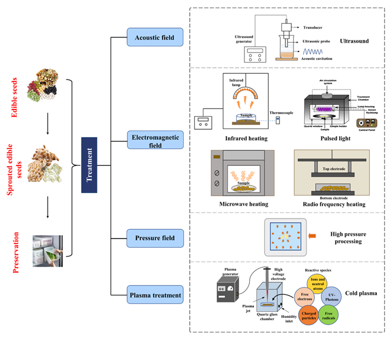 963267b37acd4d149627c9f3b7438e88.png image.png